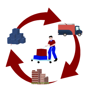 Office relocation